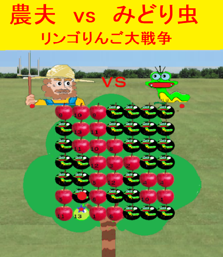 りんごセンソウ
